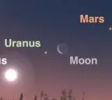Cosmic procession How to watch rare alignment of 5 planets in night sky this week