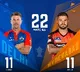 Does SRH bowns back today