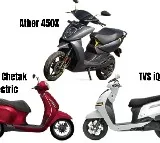 Electric two wheelers set to get costlier FAME II subsidy slashed