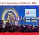 Garware Technical Fibres Ltd. Secures #79 rank amongst India’s Best companies to work for.