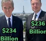 Who Paid For Lunch Anand Mahindras Question To Elon Musk and Bernand Arnault