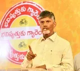 chandrababu warning to party leaders