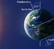 Summer Solstice 2023 Why is June 21 the longest day of the year