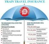 IRCTC travel insurance: Passengers now automatically covered, can opt out too