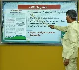 Jagan is a curse for Polavaram project, says Chandrababu Naidu