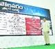 Chandrababu power point presentation on projects in East Godavari district