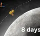 Last orbit redusing manoeuvre successfully performed says ISRO