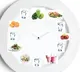 5 reasons to eat an early dinner before 7 PM every day
