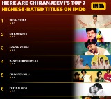 చిరంజీవికి పుట్టినరోజు శుభాకాంక్షలు :   IMDbలో అత్యధిక గుర్తింపు పొందిన అతని అత్యుత్తమ  ఏడు చిత్రాలు ఇక్కడ ఉన్నాయి