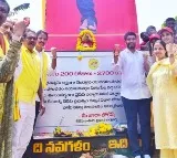 Nara and Nandamuri families participated Nara Lokesh padayatra