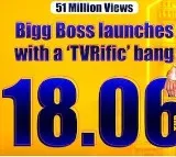 Bigg Boss 7 Numbers create a sensation