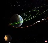 Aditya L1 bids goodbye to Earth forever