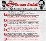 Congress comes with Chargesheet On BRS Ministers