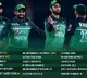 Pakistan Team announced for World Cup