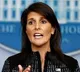 China became threat to entire world says Nikki Haley