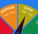 What is a credit score and ways to build good CIBIL score
