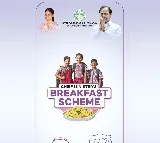 CM Breakfast Scheme in Telangana govt schools will start from tomorrow