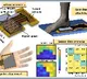 IIT Delhi's new wearable pressure sensor to help correct posture