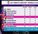 Sri Lanka Jumps To Fifth Spot In Points Table After Defeating England