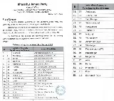 Ex-ministers Krishna Yadav, Chittaranjan Das in BJP’s third list for Telangana