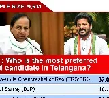 ABP CVoter Survey projects close call in Telangana