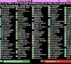 India votes in favour of UN resolution condemning settlement activities in occupied Palestinian territories