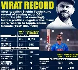 Men's ODI WC: Sticking to role assigned is reason for consistency, says Kohli after 50th ton
