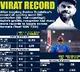 Men's ODI WC: Sticking to role assigned is reason for consistency, says Kohli after 50th ton