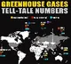 Behind cries of India being 3rd biggest polluter lurks West’s evasion