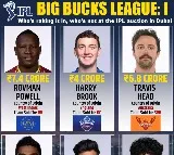 IPL Auction 2024: Rachin Ravindra, Shardul Thakur sold to CSK, Hasaranga joins SRH