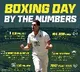 Australia-Pakistan Boxing Day Test records total attendance of 164,835 spectators at MCG