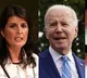 Biden ends year with worryingly low ratings, but has time to recover lost ground