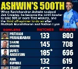 3rd Test: 500 wickets done and dusted now, and we've got a game hanging in the balance, says R. Ashwin
