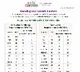 Is BJP’s target of 370 seats in Lok Sabha polls achievable?