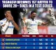 3rd Test: I'm just trying that whenever I'm set, make it big, says Yashasvi Jaiswal on unbeaten 214