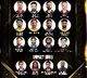 Rohit Sharma, MS Dhoni, Virat Kohli named in “Incredible 16 of the IPL”