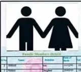 Ration card holders urged to complete EKYC process by Feb End