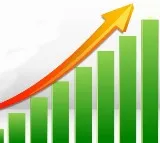 Indian economy to grow at 7.8 pc in FY25