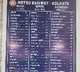 March 15 to be 'Red-Letter Day' for Indian Railways as Metro train to run through tunnel under Hooghly