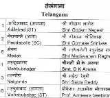 Lok Sabha 2024: BJP's Latest Candidate List Reveals Six Picks from Telangana