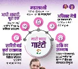 Congress Unveils Nari Nyay Guarantee In Manifesto To Woo Women Voters