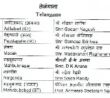 BJP releases second list with 72 candidates