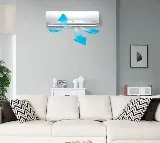 Here are things you should keep in mind While Buying a new AC