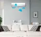 Here are things you should keep in mind While Buying a new AC
