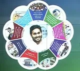 AP CM Jagan Speech At YSRCP manifesto Release Programe