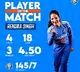 Yastika, Renuka Thakur star in India’s 44-run win over Bangladesh in T20I series opener