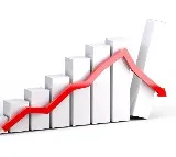 Sensex down 300 points on selling in heavyweights