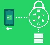 5 tips to keep your whatsapp chats secure