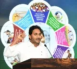LIVE AP CM YS Jagan Public Meeting at Macherla