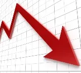 Sensex, Nifty fall nearly 0.3 pc after flat opening